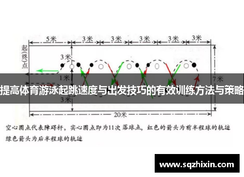 提高体育游泳起跳速度与出发技巧的有效训练方法与策略