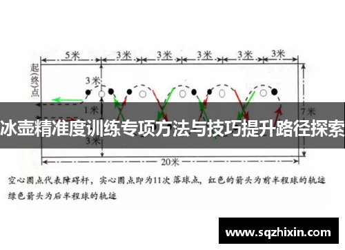 冰壶精准度训练专项方法与技巧提升路径探索