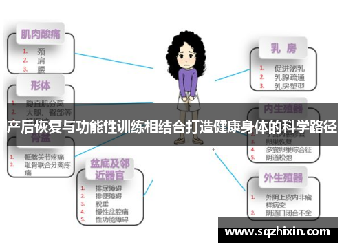 产后恢复与功能性训练相结合打造健康身体的科学路径