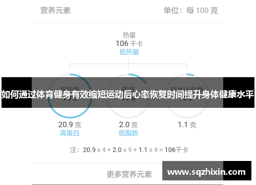 如何通过体育健身有效缩短运动后心率恢复时间提升身体健康水平