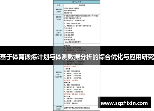 基于体育锻炼计划与体测数据分析的综合优化与应用研究