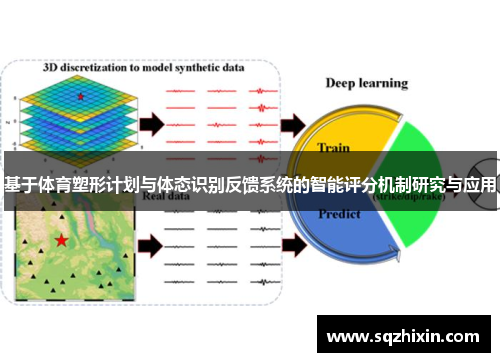 基于体育塑形计划与体态识别反馈系统的智能评分机制研究与应用
