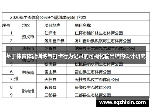 基于体育体能训练与打卡行为记录的可视化输出结构设计研究