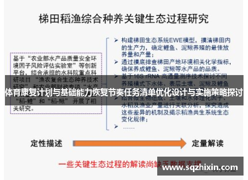 体育康复计划与基础能力恢复节奏任务清单优化设计与实施策略探讨