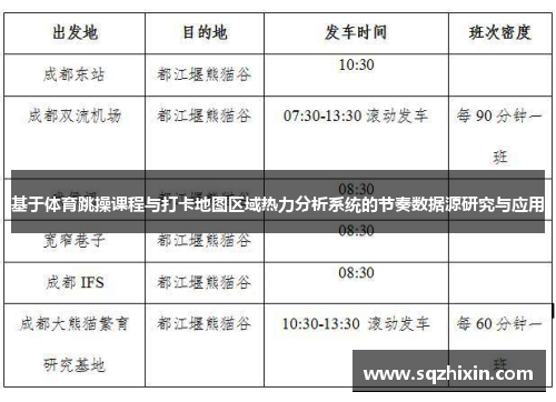 基于体育跳操课程与打卡地图区域热力分析系统的节奏数据源研究与应用