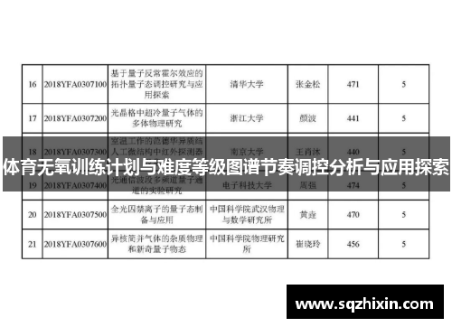 体育无氧训练计划与难度等级图谱节奏调控分析与应用探索